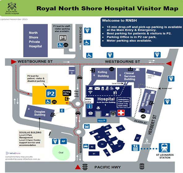 Contact North Shore And Sydney Paediatric Surgery